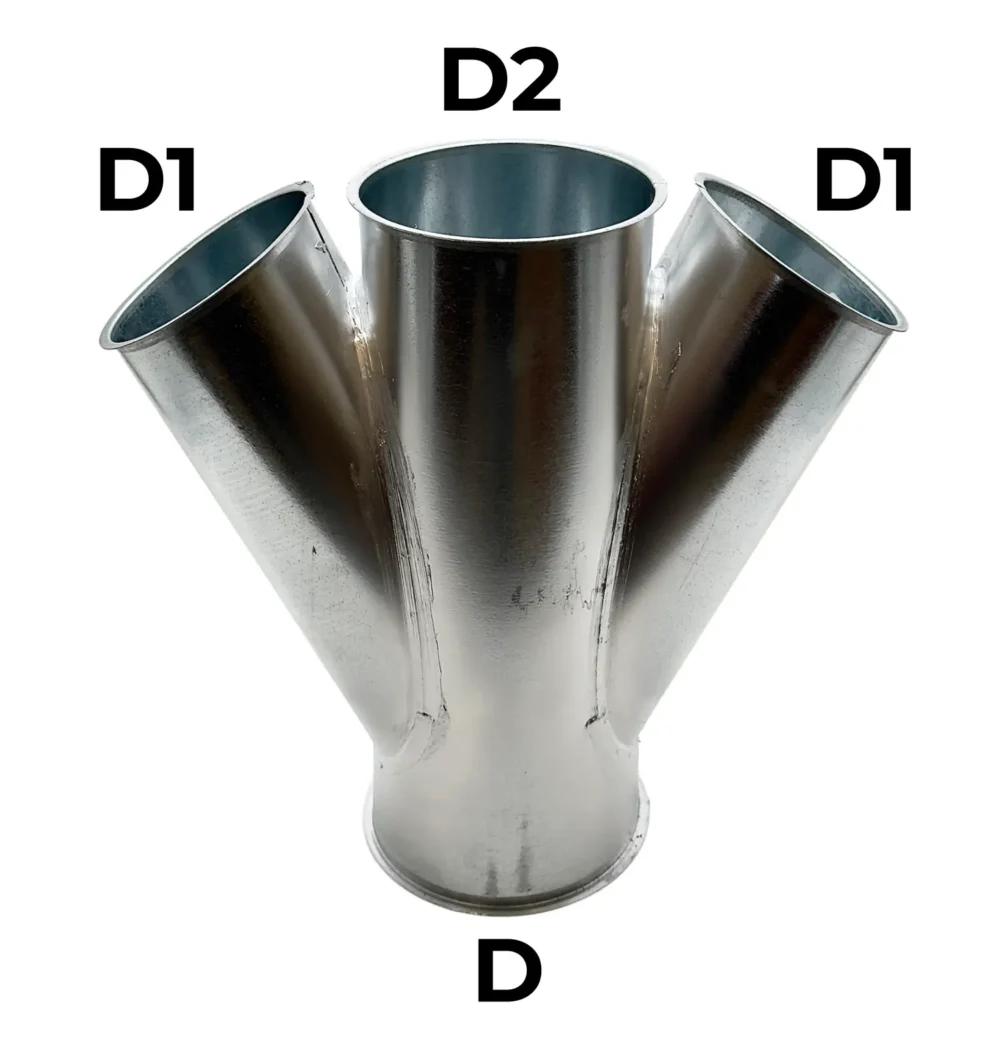 Dérivation Double