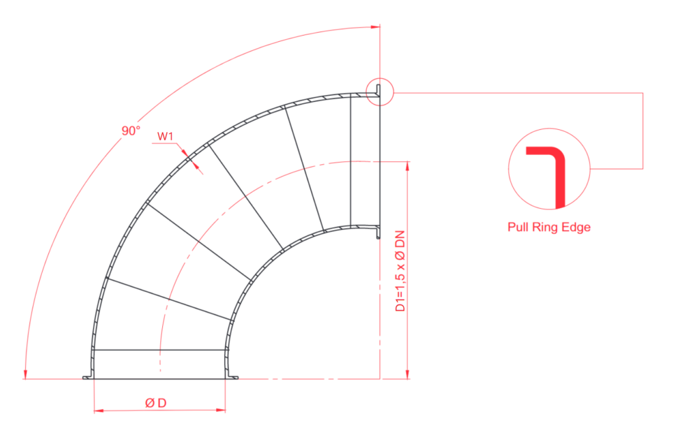 segment bend 90